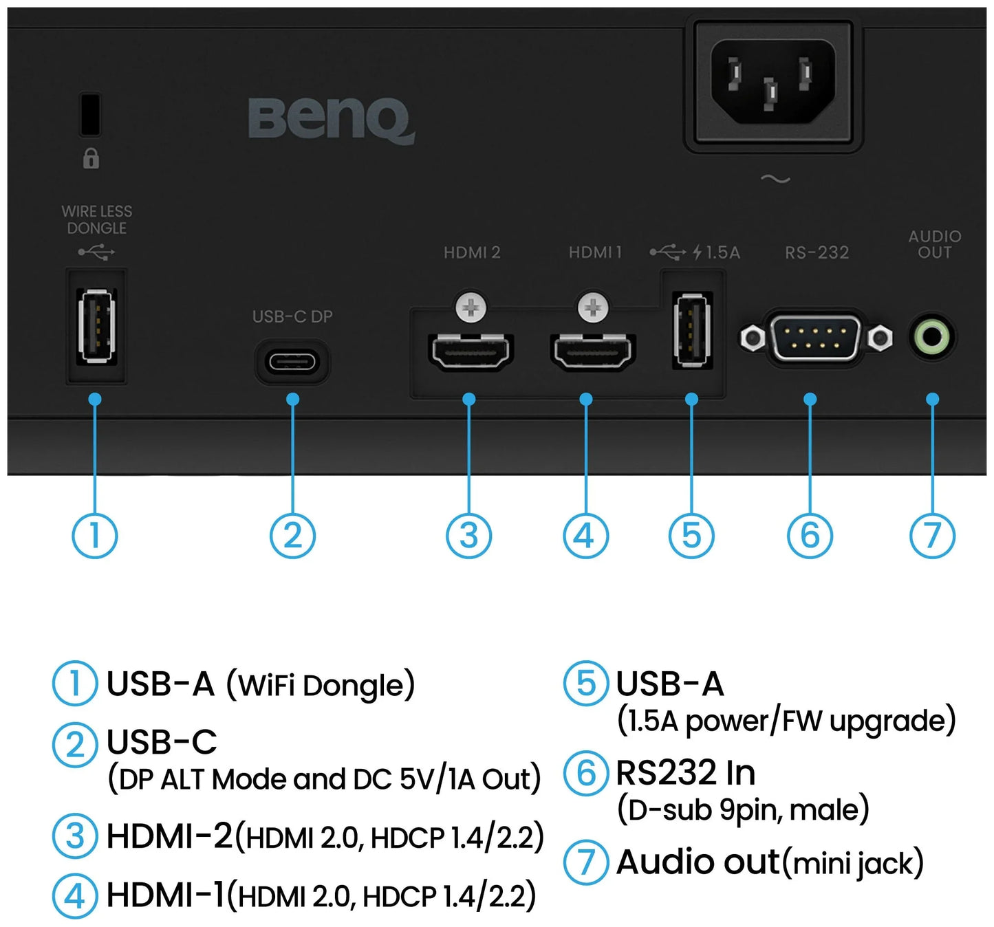 BenQ AH700ST