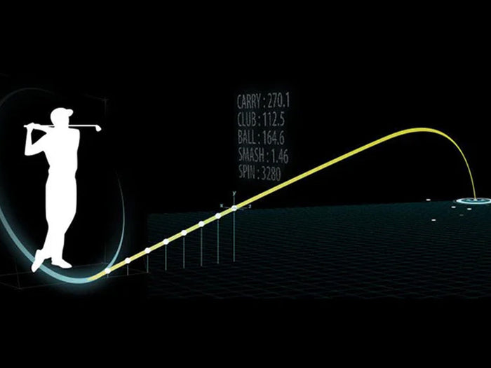 FlightScope Indoor Setup Guide: Space, Alignment and Accuracy Tips