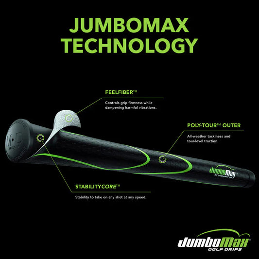 Are JumboMax Grips Legal Under the Rules of Golf?