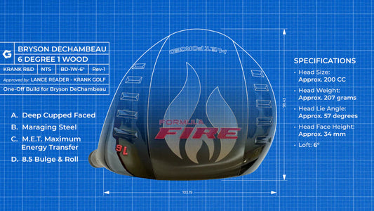 Krank Golf: The Complete Buyer’s Guide