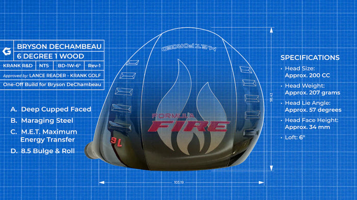 Krank Golf: The Complete Buyer’s Guide