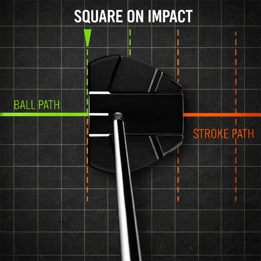What Is a Zero Torque Putter and How Does It Work
