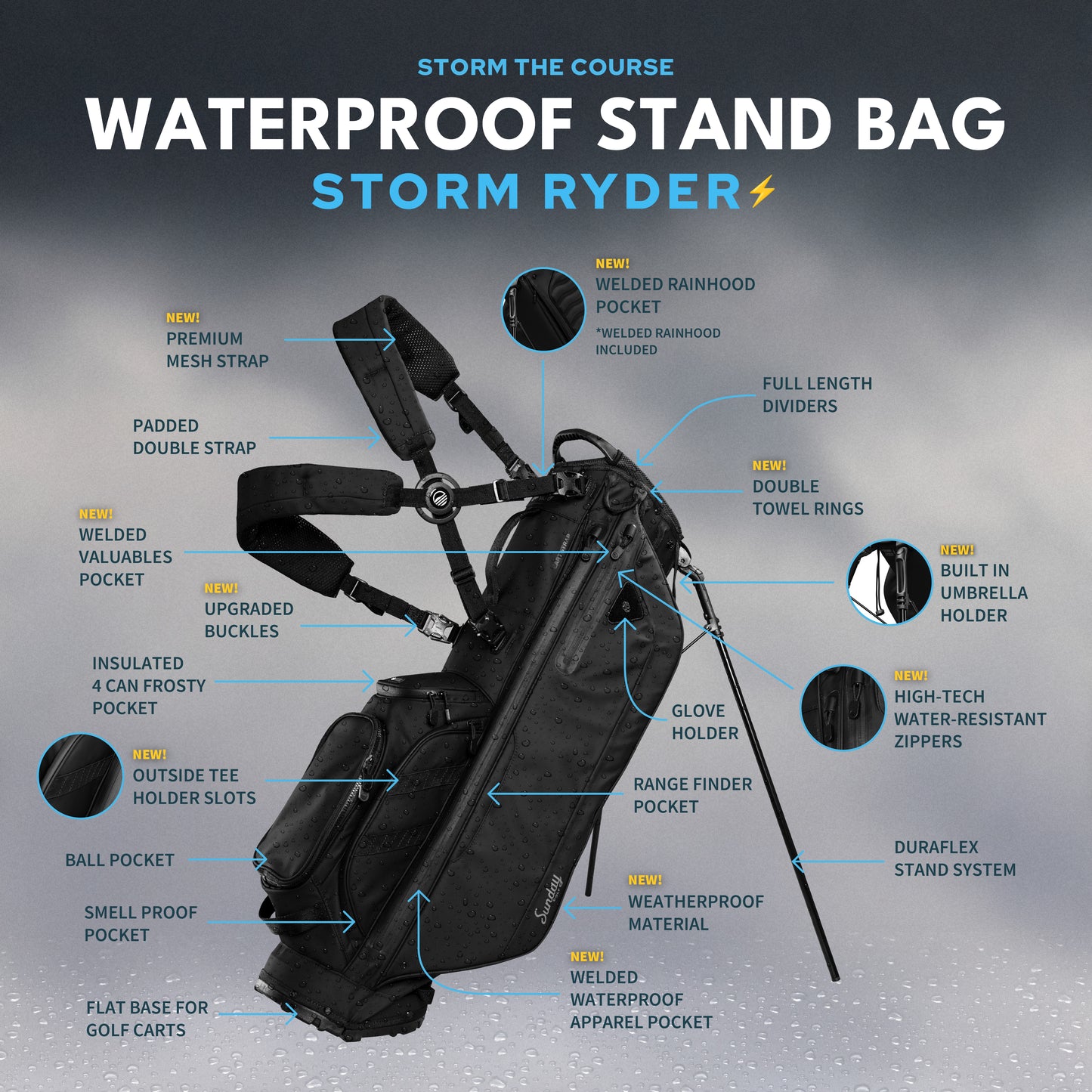 Sunday Golf: Storm Ryder Golf Bag