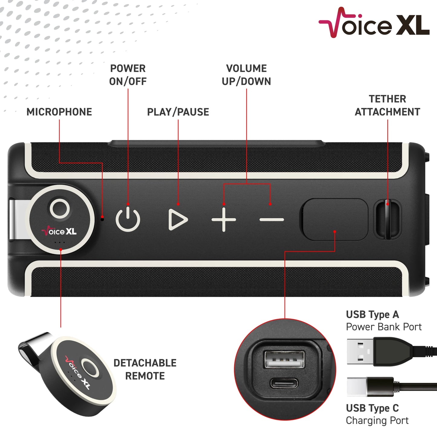 GOLFBUDDY Voice XL GPS Speaker with Remote
