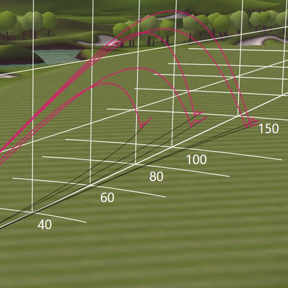 Driver, Woods & Hybrid Gapping